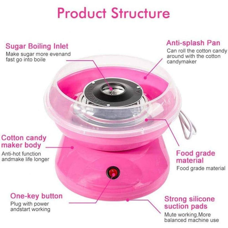 Automatic Electric Cotton Candy Maker