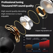 Ultimate Sound Experience: AirPods Pro 2 With Display, ANC & ENC