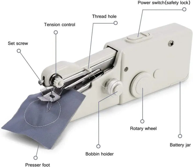 Handy Stitch Sewing Machine