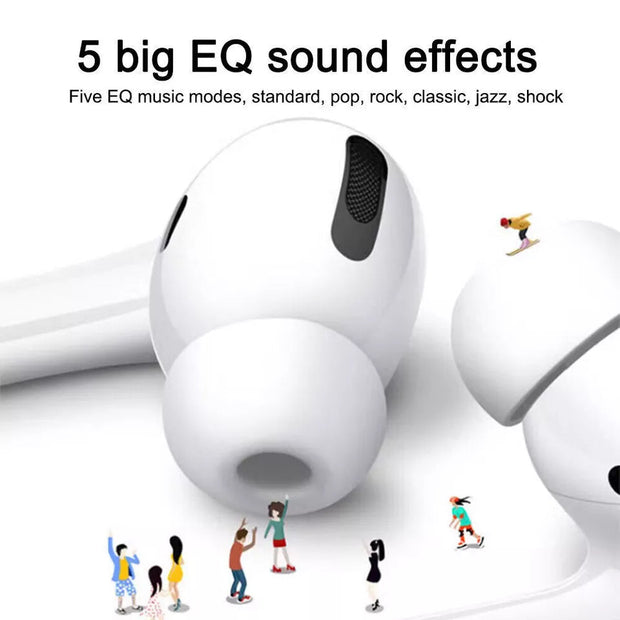 Ultimate Sound Experience: AirPods Pro 2 With Display, ANC & ENC