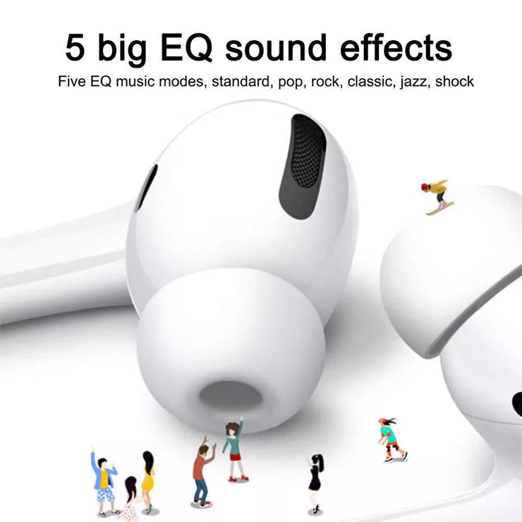 Ultimate Sound Experience: AirPods Pro 2 With Display, ANC & ENC
